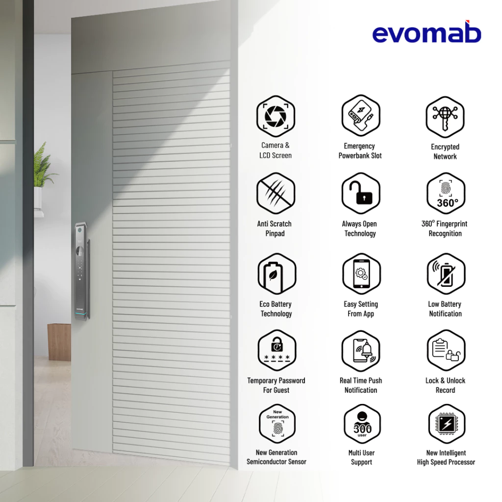 EVOMAB - EDLK-MK7 DIGITAL LOCK FINGER PRINT + PIN + KARTU + APP + CAMERA + 3D FACE RECOGNATION