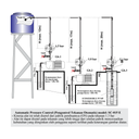 SHIMIZU - SC 015 E AUTOMATIC PRESSURE CONTROL