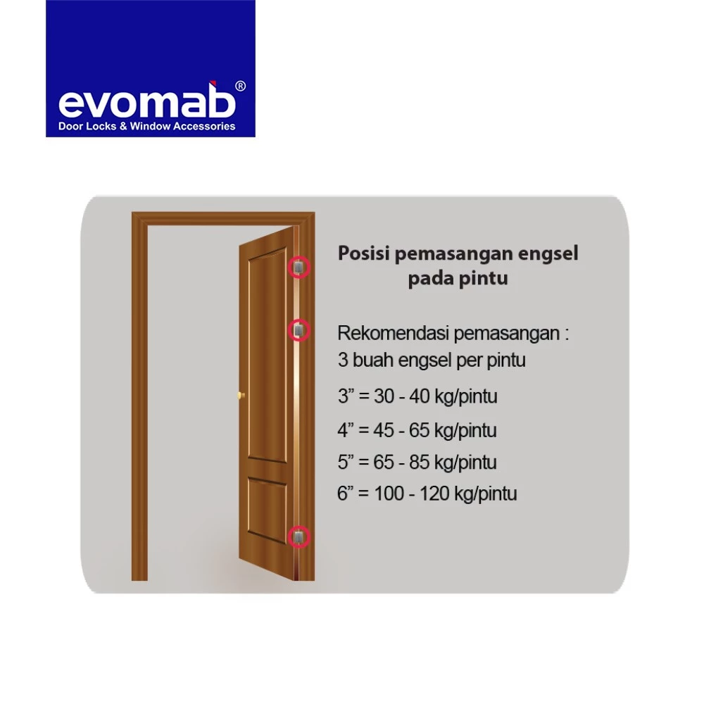EVOMAB - MHSS-3X2,5X2,5-2BB-SN ENGSEL SUS 304