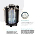 PENGUIN - BIOROTECH BIS 100 SEPTIC TANK